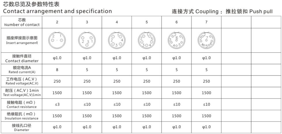 78170香港正版资料