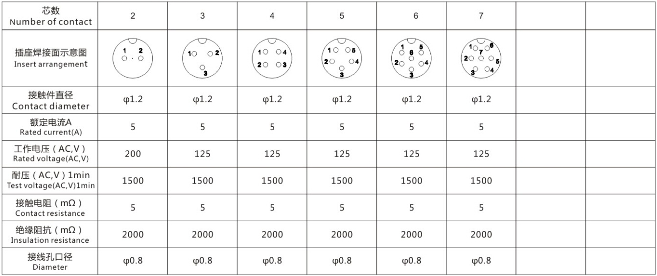 78170香港正版资料