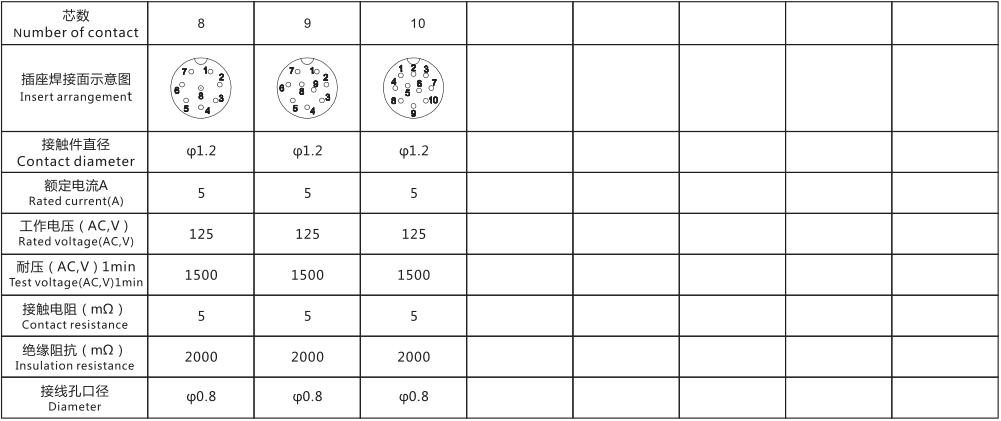 78170香港正版资料